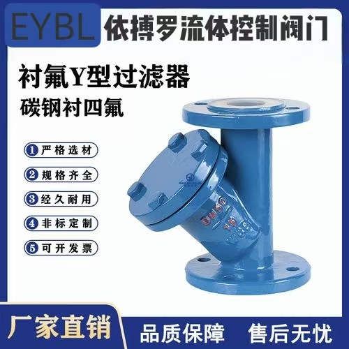 上海依搏罗GL41F46Y型衬氟过滤器